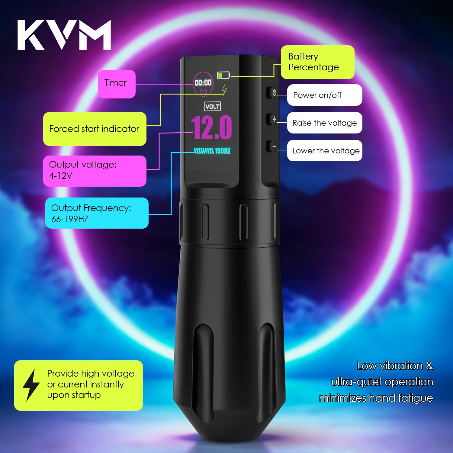 Wireless Tattoo Pen Tattoo Machine Direct Drive Dual Mode Timing Function IPS Screen Stroke 3.5mm 1800mAh Tattoo Supplies