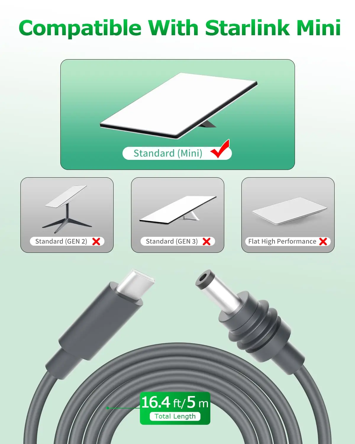Starlink Mini Cable 16.4FT USB C to DC Power Cable Cord 100W Input Type C to DC Cable for 100W+ PD Source Waterproof 18AWG 5M