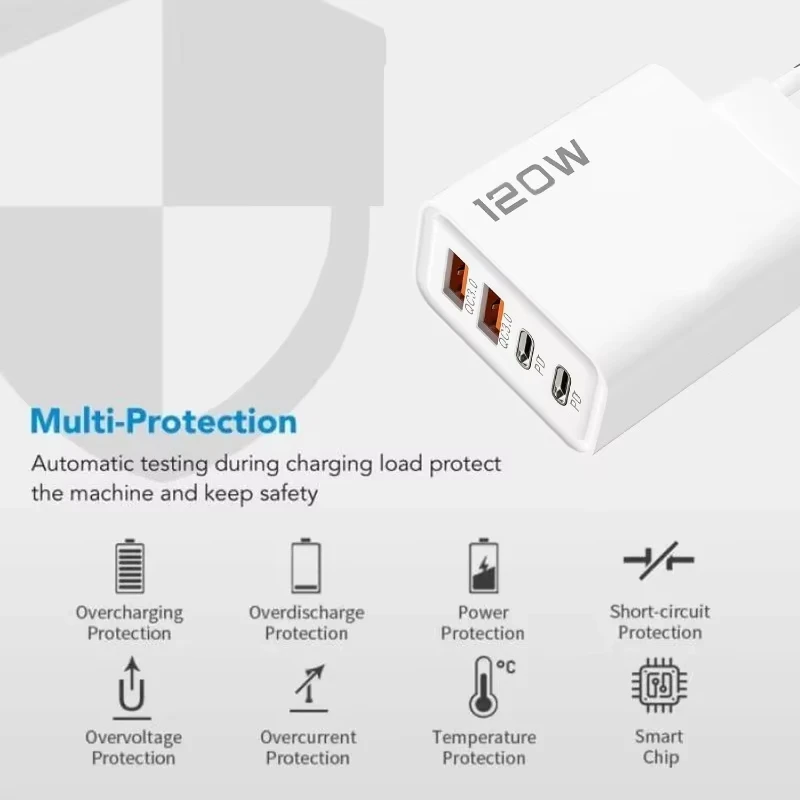 PD 120W 4 Ports USB C Charger Quick Charge 3.0 Type C USB Phone Chargers Fast Charging Adapter for Samsung iPhone Xiaomi Huawei - náhled 4