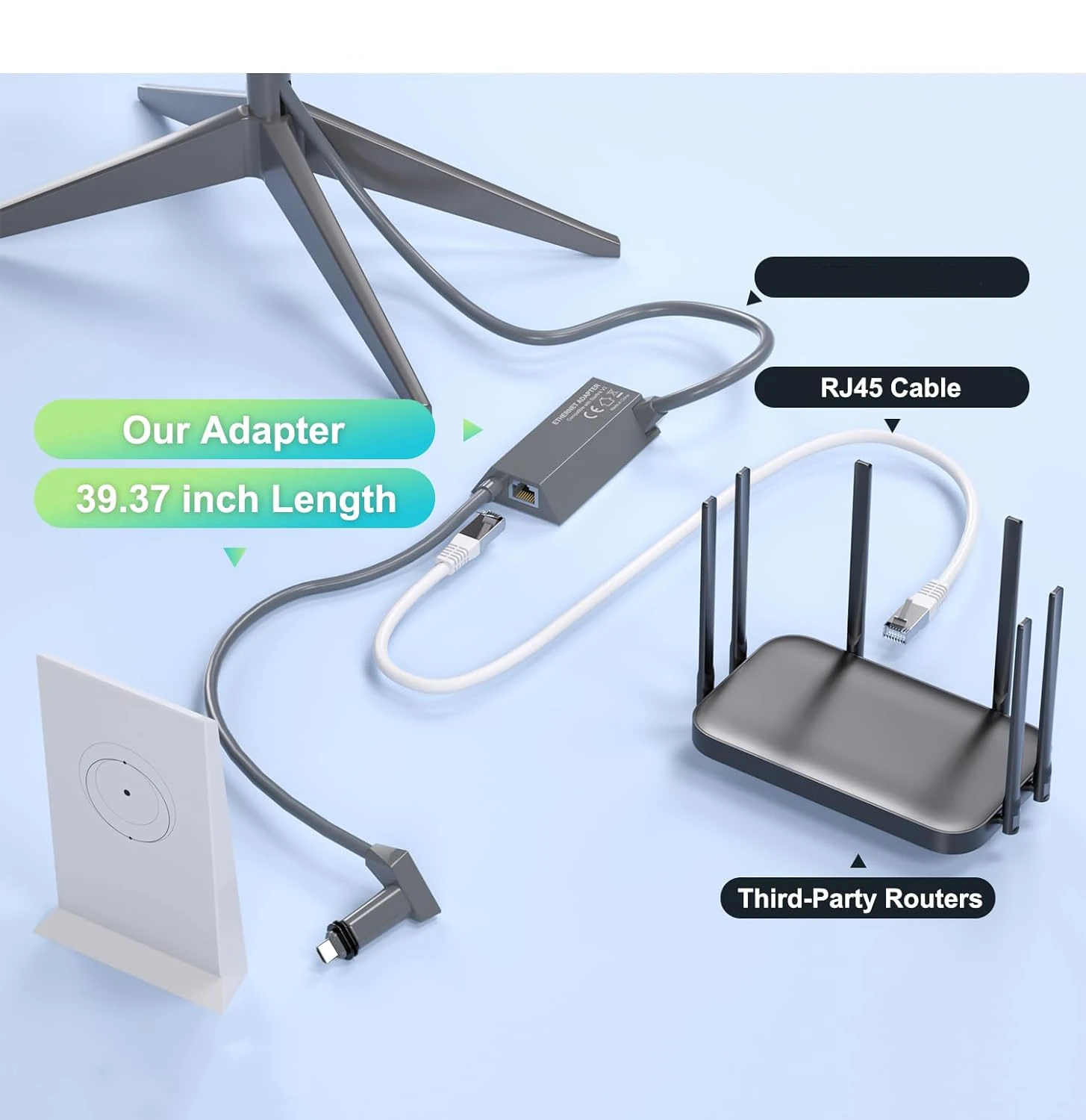 Starlink Ethernet Adapter Gen 2/Mini with Cat 5e Gen2 Rj45 Cable Starlink Gen 2 Ethernet Adapter 1 to 2 Devices Networked