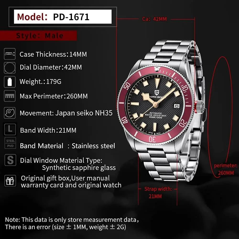 description