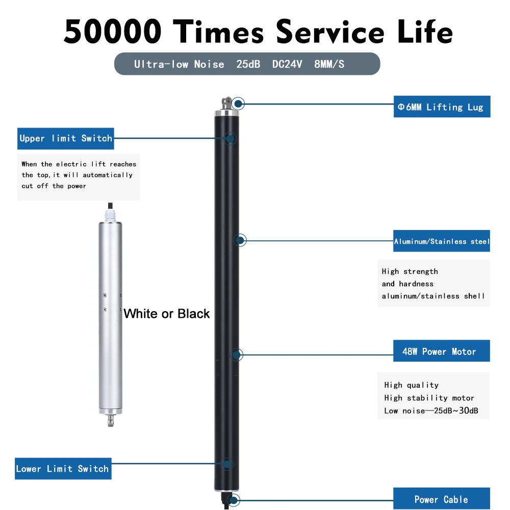 DHLA36 24V 80kg siłownik liniowy 100mm ~ 1000mm skok biały/czarny elektryczny silnik powłoka aluminiowa drążek teleskopowy