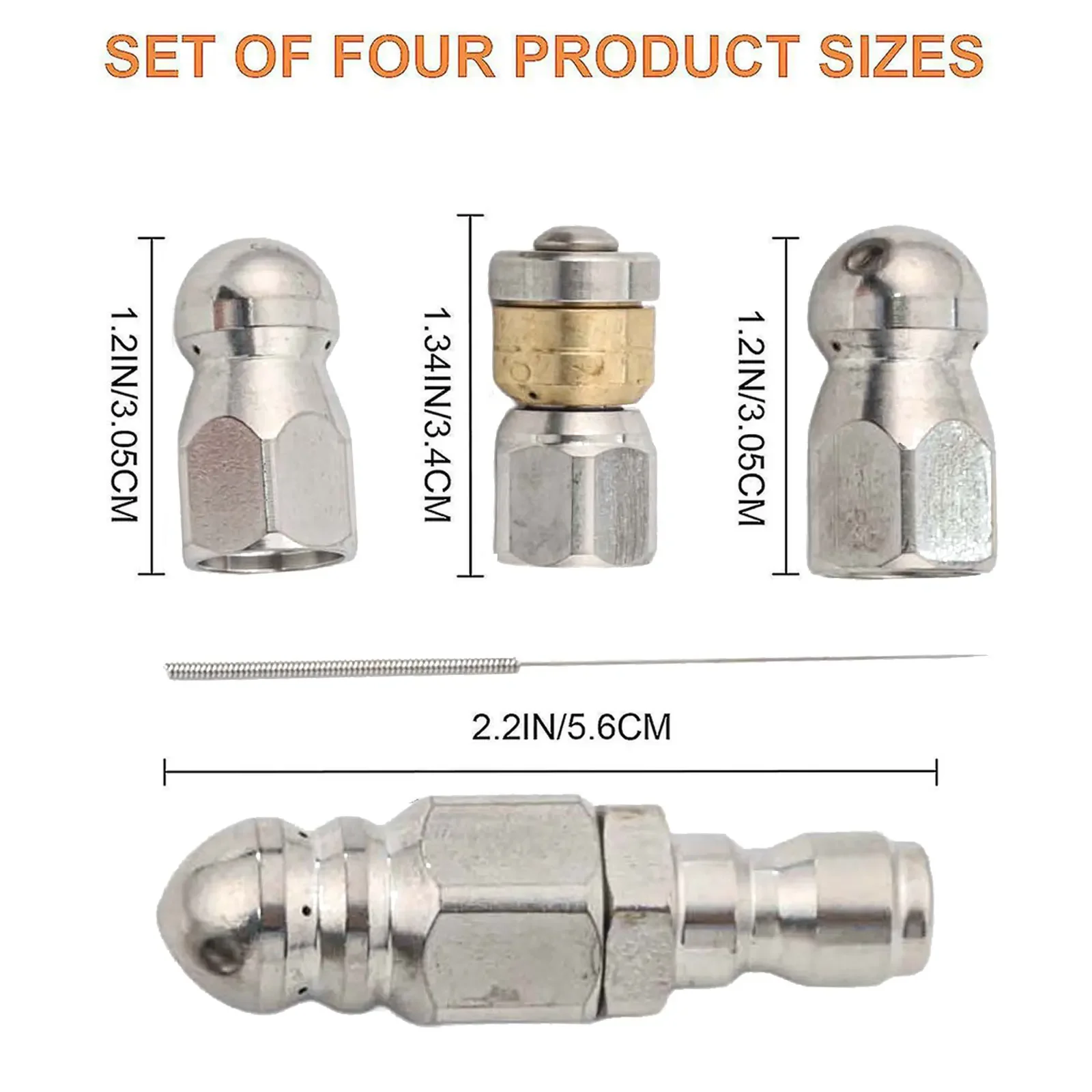 Sewer Jet Pressure …