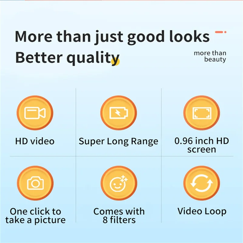 AU28-Mini Camera With 0.96In Screen CMOS Indoor Home Outdoor 1080P Sports Portable Vintage Video Recorder Support TF Card