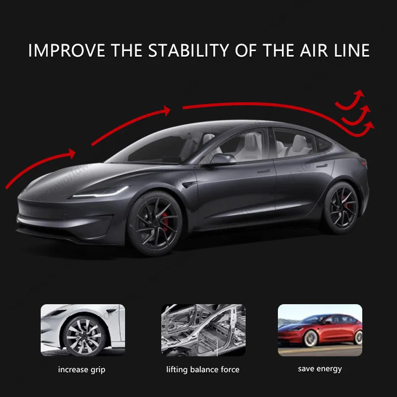 ABS Performance Style Rear Spoiler For Tesla Model 3 Highland 2024 Rear Trunk Wing Matte Black Carbon Model Y Auto Accessories