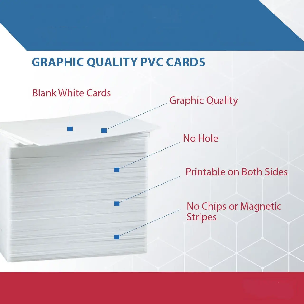 Kartu Nama Bisnis PVC Plastik Putih dengan Lapisan Mengkilap untuk Printer Kartu Identitas Grafis - Ketebalan 0.75mm