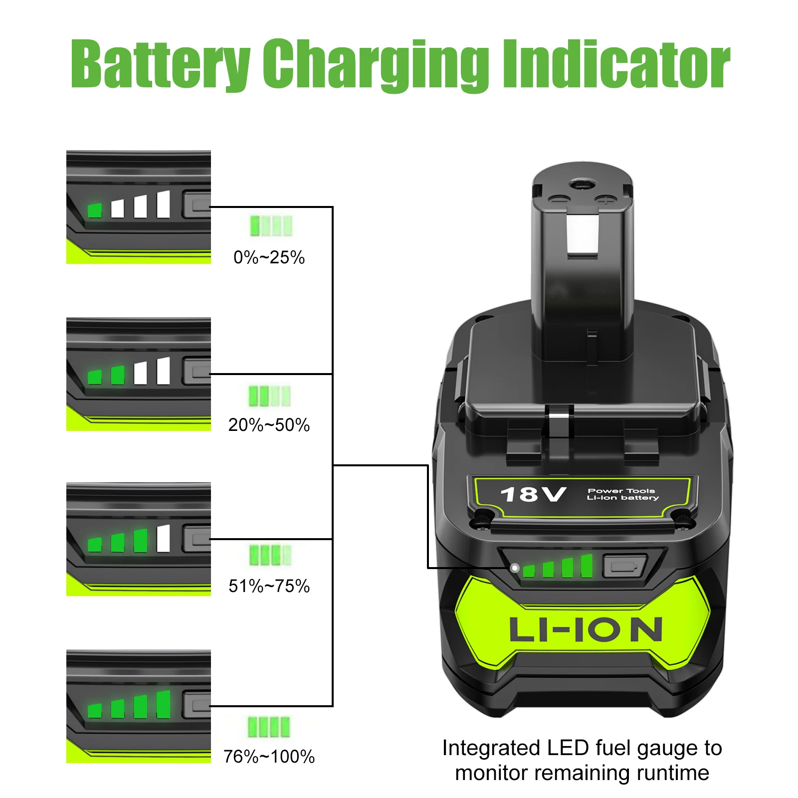 For Roybi P108 Battery 6000mAh With 6A Dual Charger Replacement Battery For Roybi 18V ONE+ System P102 P103 P104 P105 P107 P109