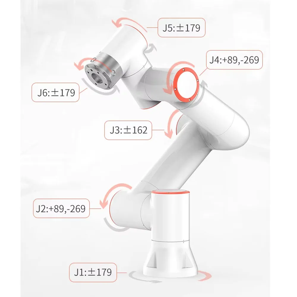 6 assi di facile programmazione Risparmio di manodopera MIG MAG Braccio di saldatura Span 1034mm 16KG Carico utile Cobot per la palletizzazione