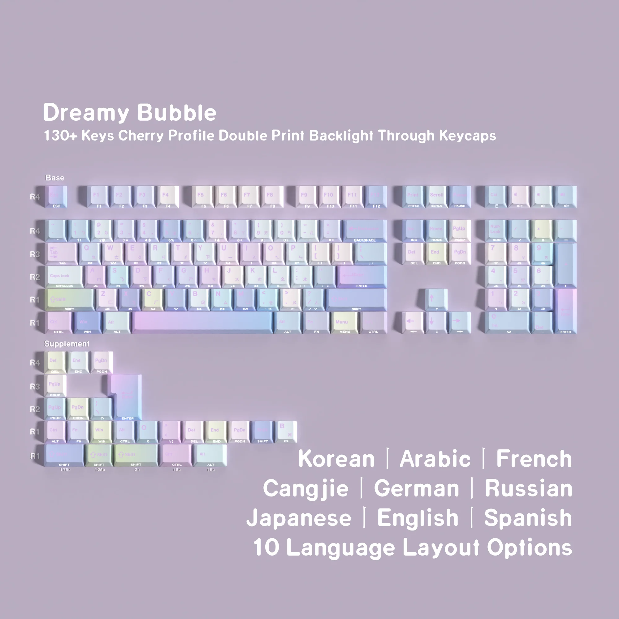 JCM Keycaps German Spanish French Russian Korean PBT Cherry Dye Sub Keycap Bubble For Gaming Mechanical Keyboard Girl's gift