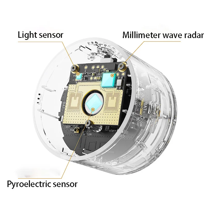 Xiaomi Mijia Millet people in the sensor, точное восприятие присутствия человека, миллиметровый волновой радар