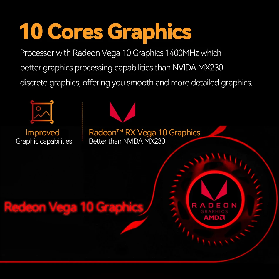 Imagem -04 - Mini pc Amd Ryzen 3750h Núcleos Threads até 4.0ghz 2x Ddr4 Slots M.2 Nvme Ssd 2.4g 5g Wifi Bt4.2 4k Uhd Windows 11