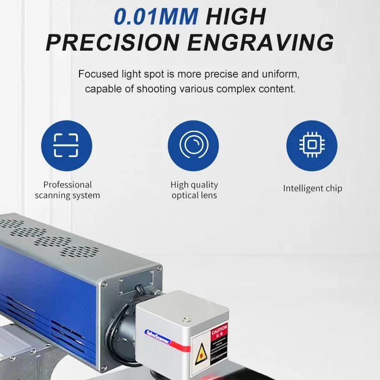 Online High Speed Flying UV Laser Marking Engraving Machine