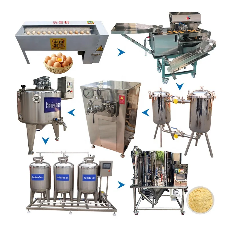 Complete Egg White and Yolk Powder Production Line / Egg Powder Spray Dryer / Egg Powder Making Machine Customized