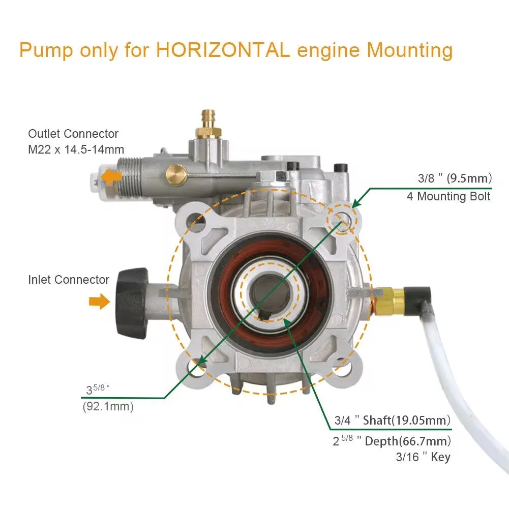 3200 PSI High Pressure Washer Pump 2.4 GPM 3/4