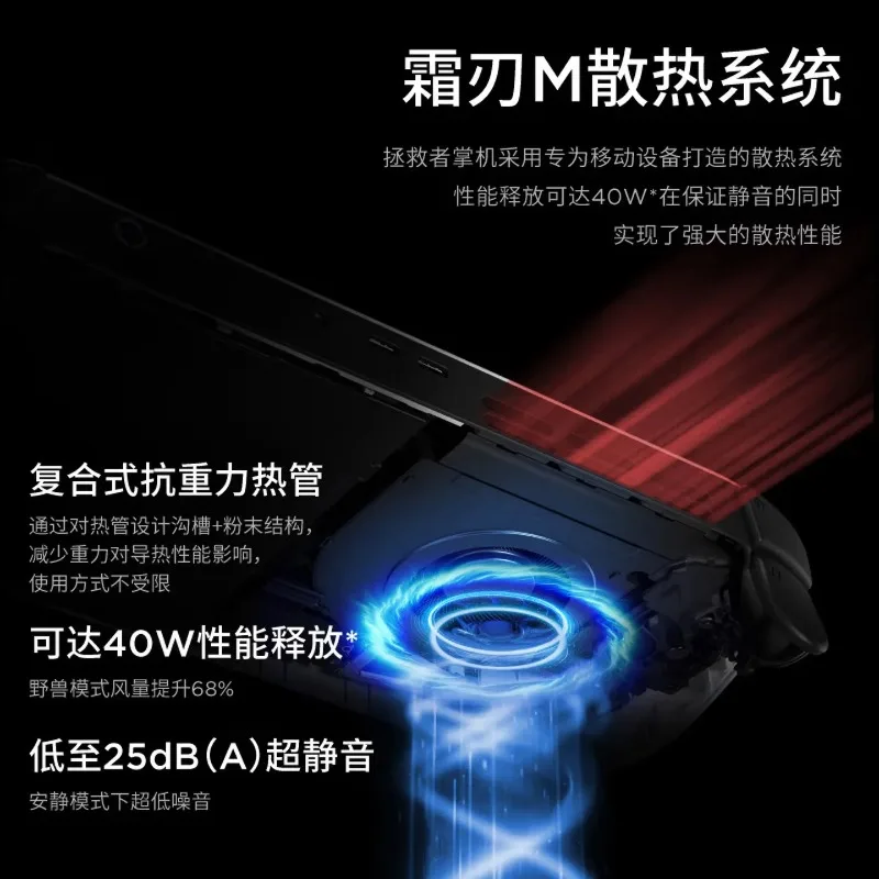 Z2 Go STEAM OS 8 Inch 120Hz IPS Screen Handheld Gaming Consoles 16+512G SSD Hall Joysticks XBOX STEAM FPS