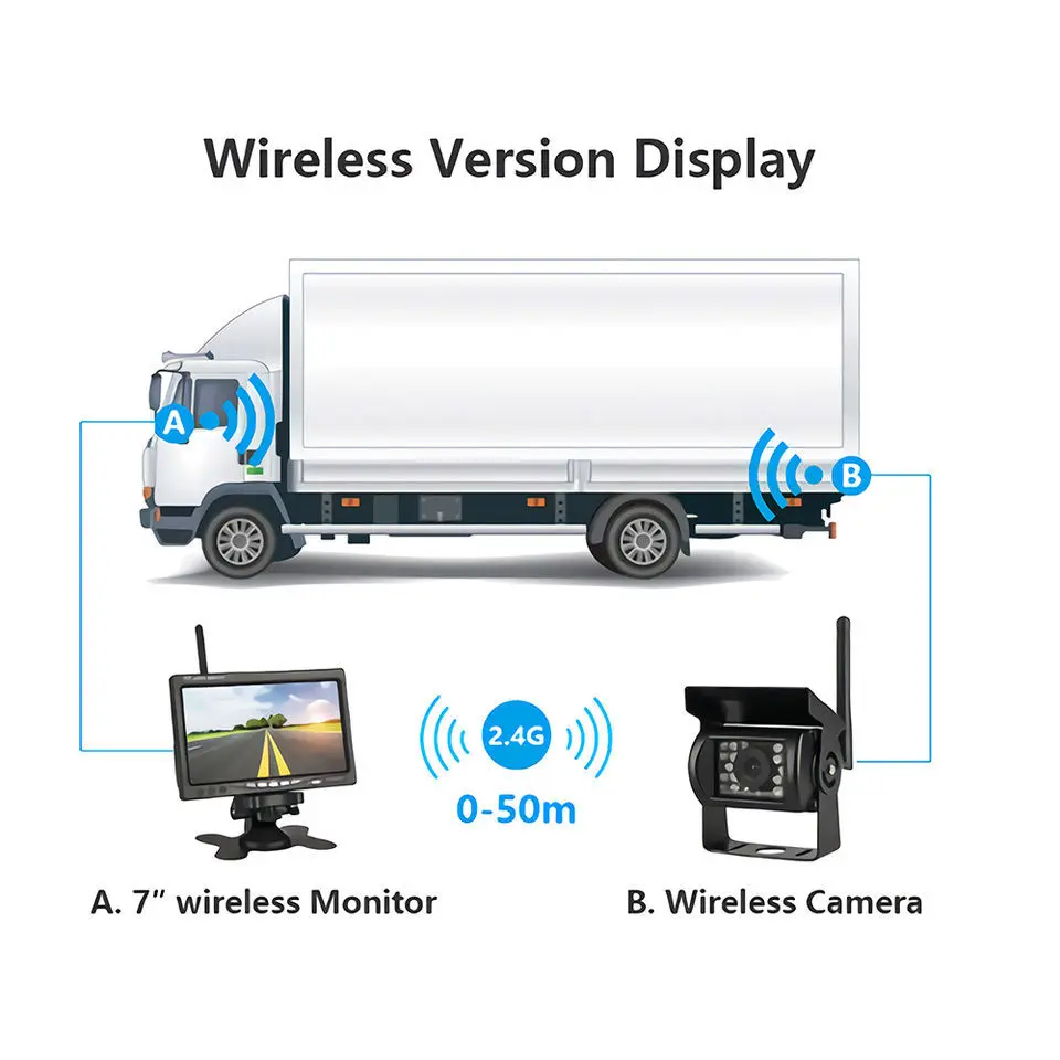 Wireless Backup Camera System with 7