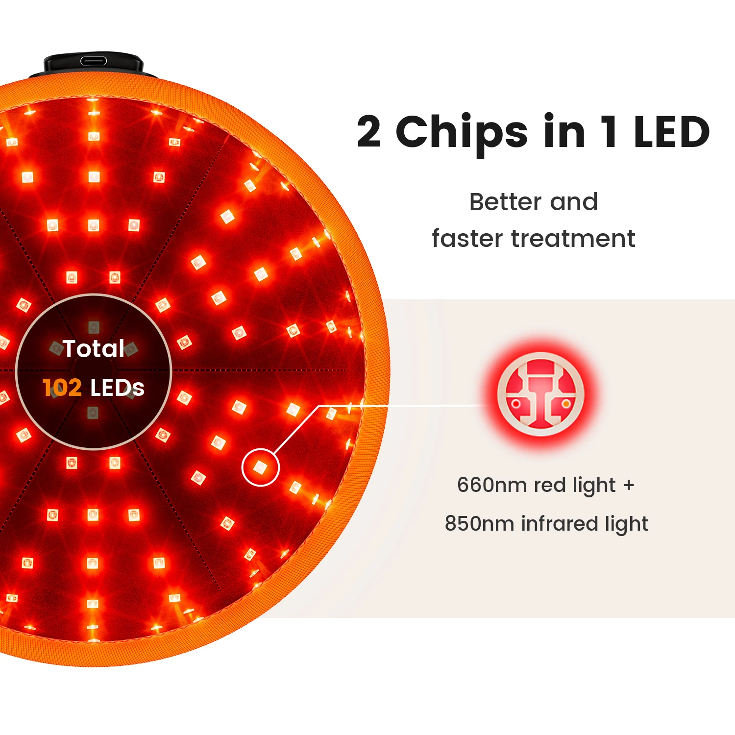 

Hair Growth Cap Red Light Therapy LED Light Haircare Therapy 660nm 850nm Activate Hair follicles Led Lights Scalp soothing