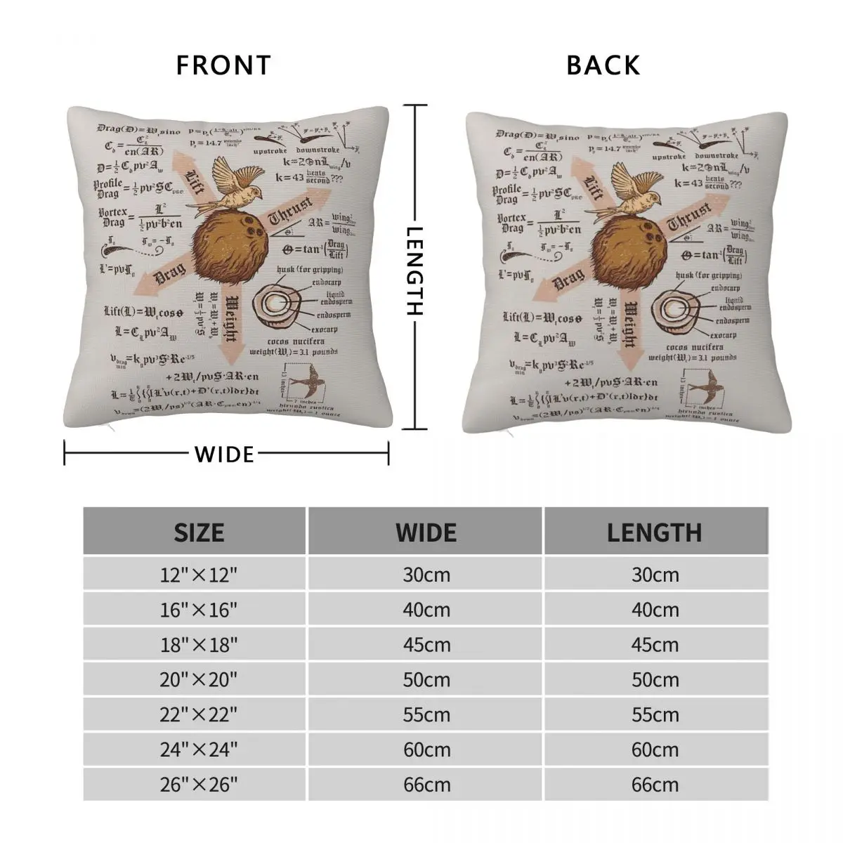 Monty Python And The Holy Grail Pillowcase Polyester Linen Velvet Creative Zip Decorative Pillow Case Car Cushion Case Wholesale