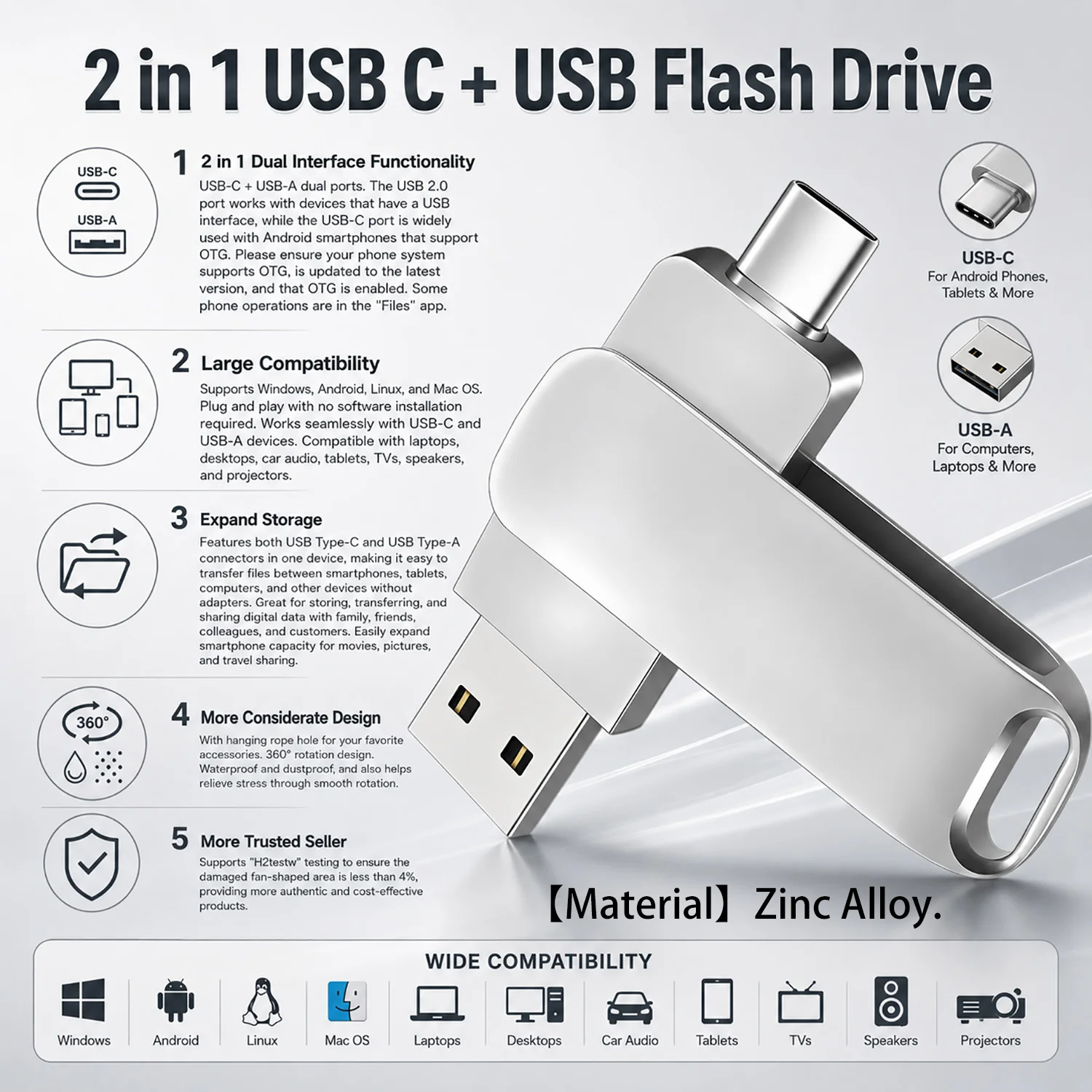 

USB2.0 2in1 U Disk 128GB 64GB 32GB Type-C Interface Smartphone Computer Mutual Transmission Portable USB Memory pen drive Metal