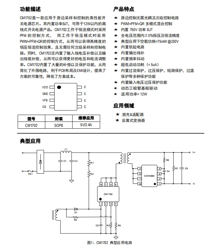 CM1702 12W High-performance Primary Control Offline Switching Power Supply Chip PWM Compatible with PN8680MS