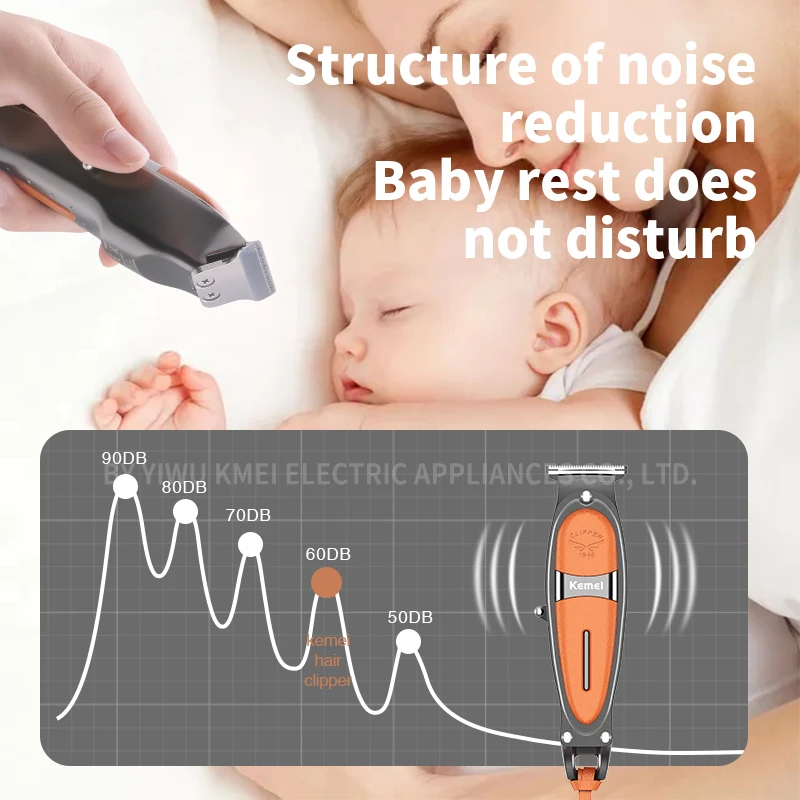 Original Kemei ที่มีประสิทธิภาพตัดผมโลหะผม Trimmer สำหรับชายไฟฟ้า Body เครื่องเล็มหนวดแบบชาร์จไฟได้ Clipper ตัดผม