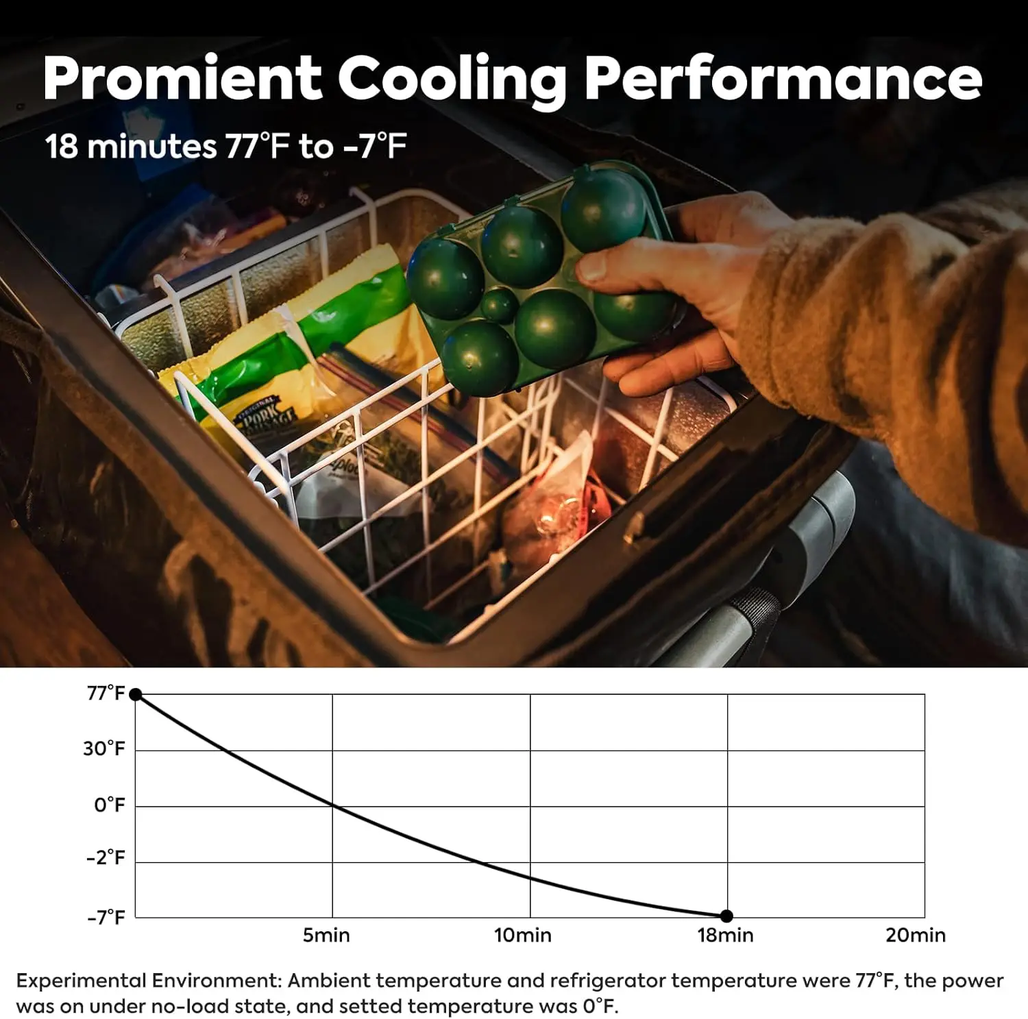 ثلاجة JP40 المحمولة، ثلاجة تبريد 12 فولت، ثلاجة مدمجة 40 لترًا مع ضاغط Secop،
