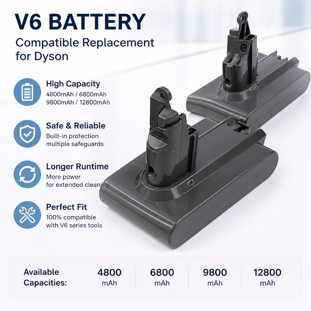 New High Capacity 21.6V 12800Ah Battery Replacement For Dyson DC62 DC59 DC58 SV03 SV04 SV09 V6 Series Animal Motorhead Vacuums