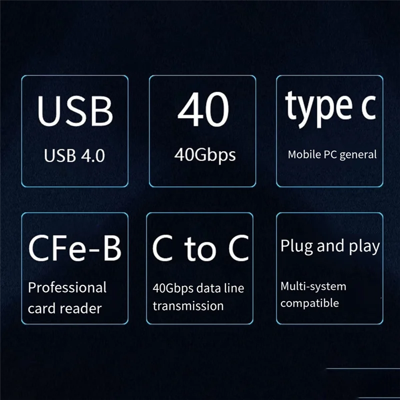 

Новый! !Cfexpress Tyep B Card Reader USB 4.0 10 Гбит/с Cfexpress Card Reader Drive Бесплатный адаптер для карт памяти для ПК, ноутбука