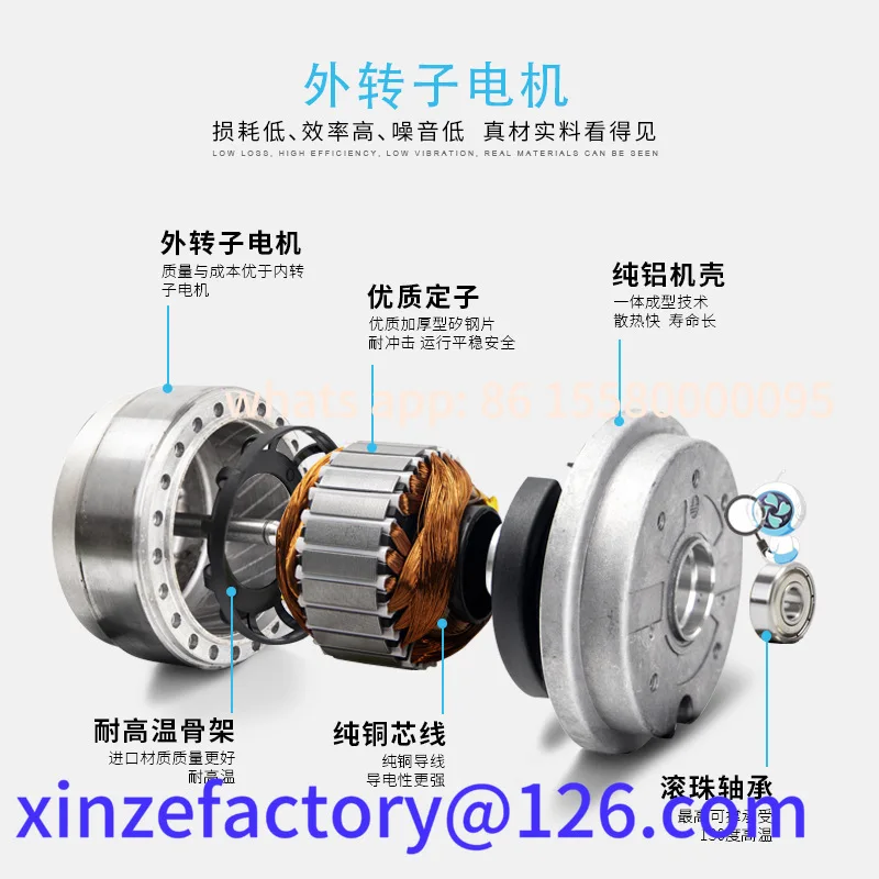 Maßgeschneiderter Motorkühlventilator mit variabler Frequenz