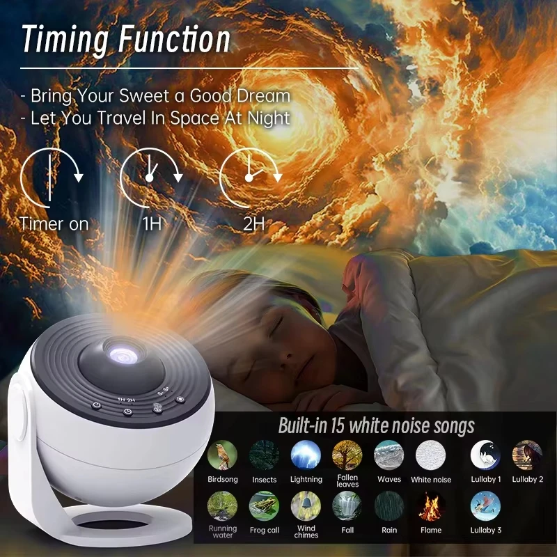 جهاز عرض النجوم والمجرات، جهاز - مراجعة Planetarium Projector Home وسعره
