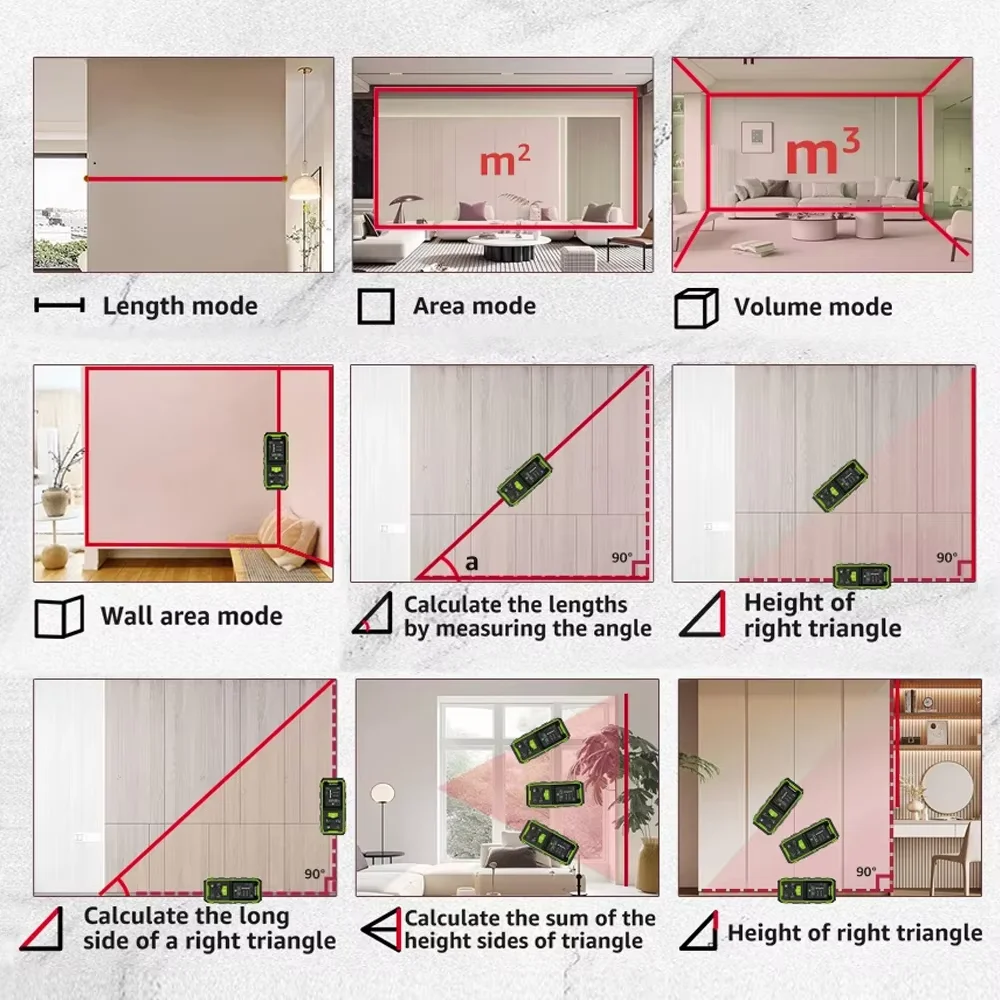 Premium Products 20…