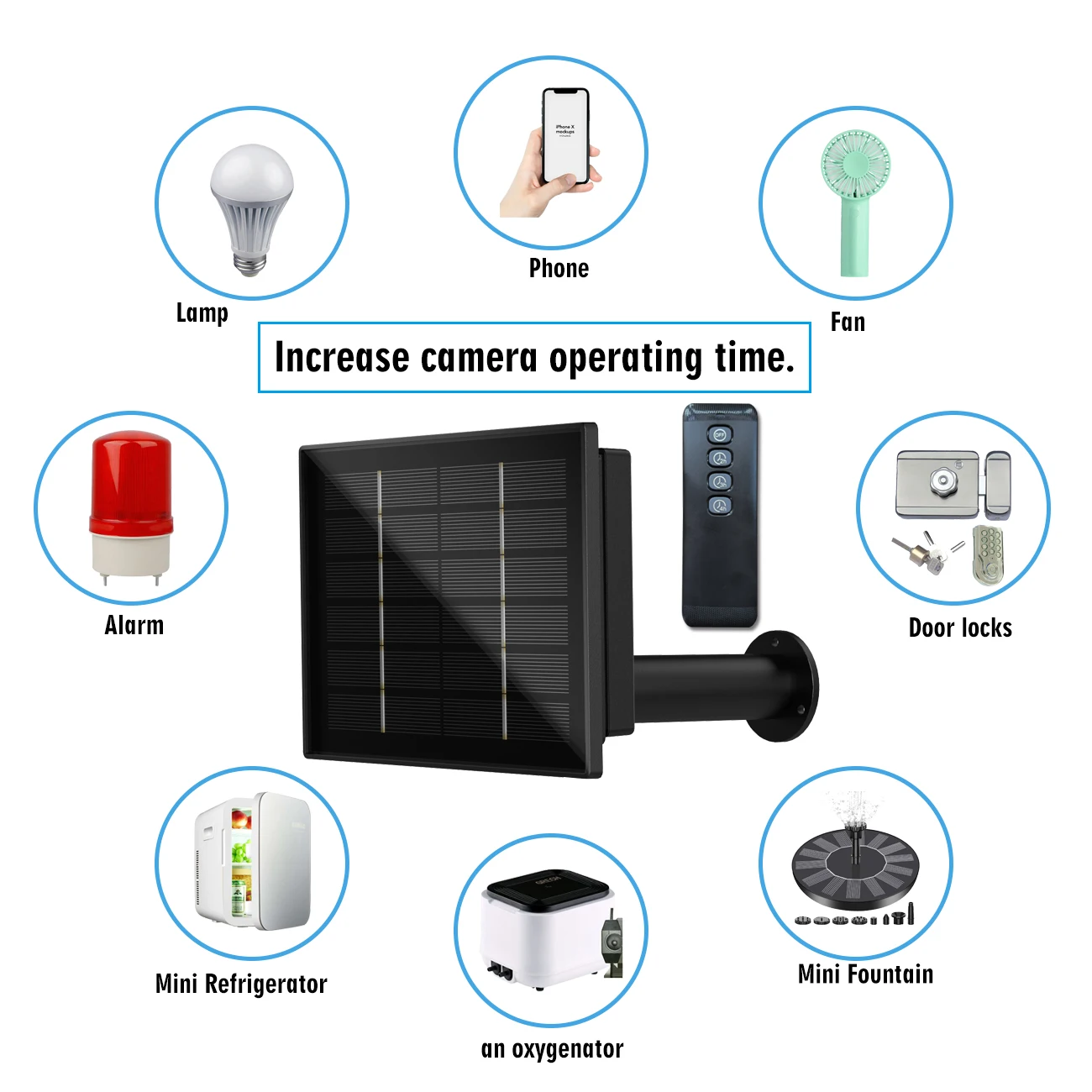 4W Solar Panel Built-in Battery Micro USB TypeC Output 5V Solar Cells Battery Charging Remote Control Timer For Camera or Router