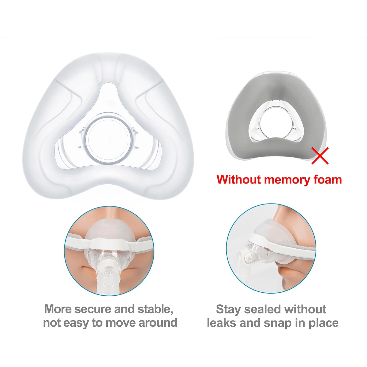 1 Piece Compatible Nasal Mask Replacement Supplies Accessories Cushion for AirFit N20 & AirTouch N20, Covers Nose, Softer Wear