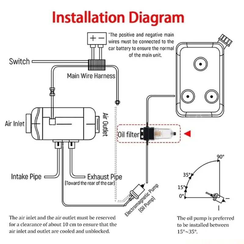 J0MA Vehicle 12V Heater Spare Parts Feed Pump With Anti Corrosion Housing
