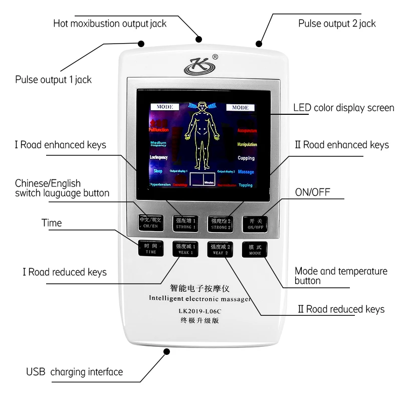 TENS wielofunkcyjny elektryczny masażer fizjoterapeutyczny niskiej częstotliwości EMS krzyż akupunktura i Moxiterapia neuromuscular Stimulator