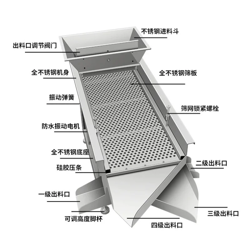 Industrial Stainless Steel Linear Vibrating Screen  Small Sifter for Lobster  Corn  Soybean  Sand  Grain & Tea