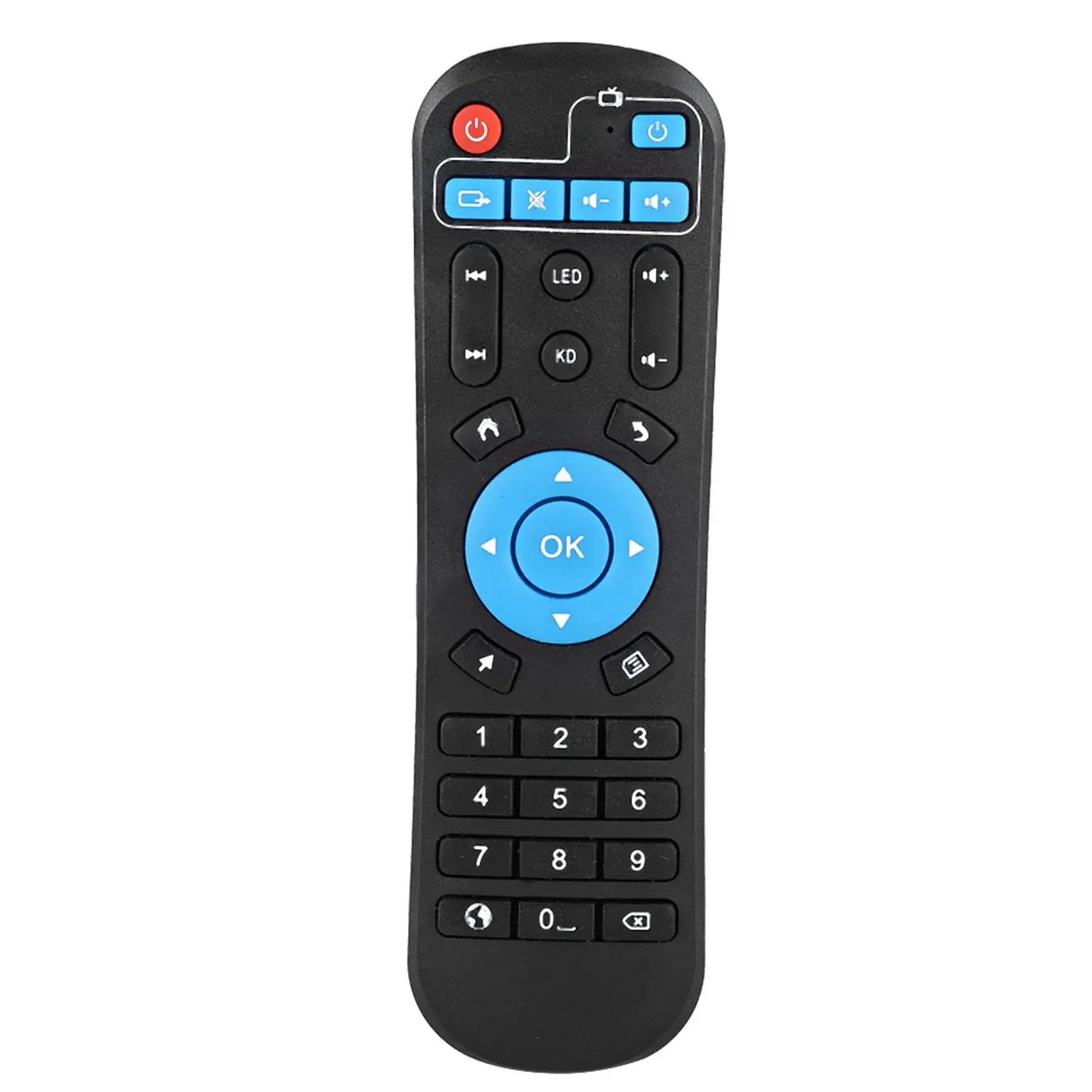 Replacement Remote Controller for Set Top Box for t95z Plus, T95U Pro, T95V Pro, Q Plus, QBOX