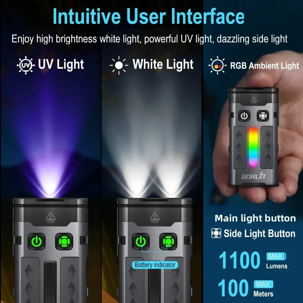 BORUiT EV20 1100LM EDC UV Keychain LED Flashlight Type-C Rechargeable Work Light Torch with Magnet Camping Pocket Lantern - Image 2