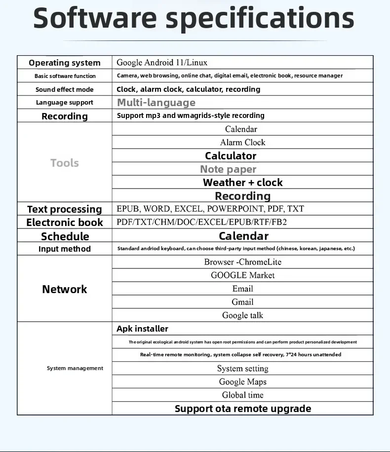 Picture 7: RK3568 Android AI main board facial recognition robot neural networks