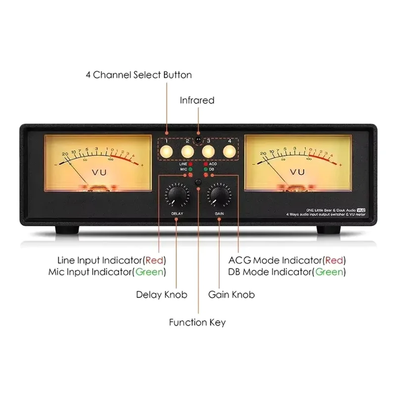 GROCE-MIC+LINE Analog Dual VU Meter Schallpegel DB Panel Display 4-Wege Audio Splitter Switcher Box Musik Spektrum Visualizer