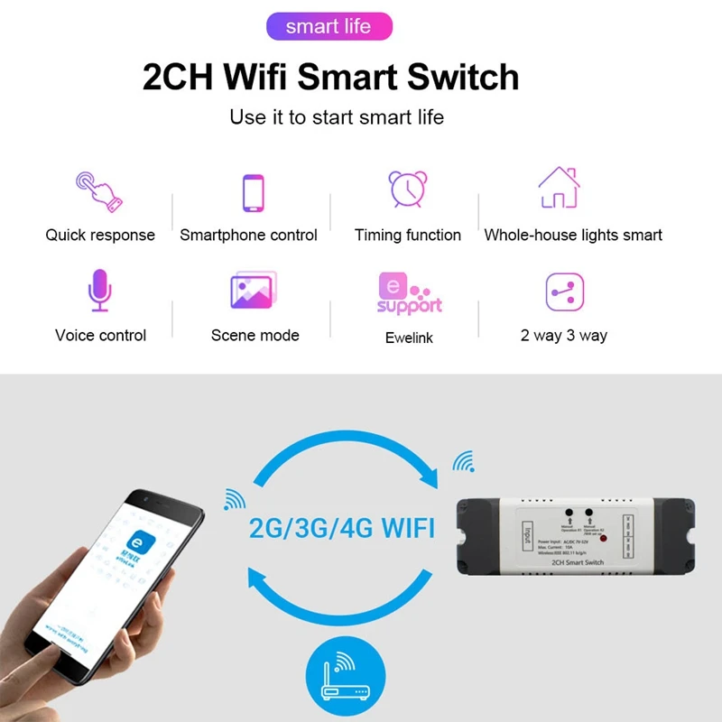 Interruptor de relé Wifi inteligente, relé de 2 canales, módulo Wifi en casa inteligente, DC 5V 12V 24V 32V 110V 220V, temporizador de interruptor inalámbrico