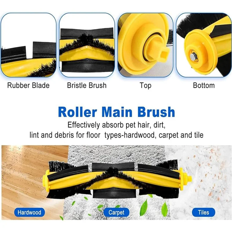 -ABPO สําหรับ ECOVACS Deebot Ozmo T8 T8 Aivi T8 + T8 AIVI + T8 MAX N8 Pro Plus/N8 Pro N8 + Plus N8 Pro + อะไหล่เครื่องดูดฝุ่น