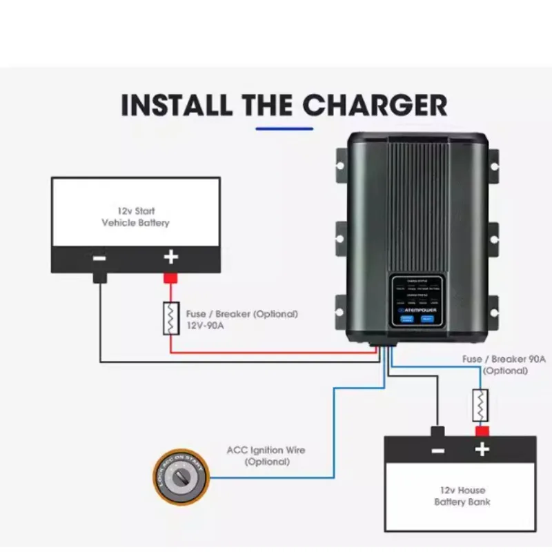 12V 60A MPPT Solar Charger DC TO DC on-Board Battery Charger for 4WDs, RVs, Campers