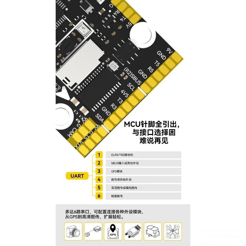 SpeedyBee F405 WING APP Flight Controller, ICM42688P 2-6S Fixed Wing FC for RC Airplane