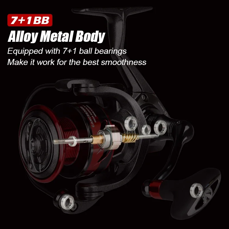 MEREDITH Metall-Spinnrolle 7+1BB Edelstahl Lager, Salzwasser-Angelrolle mit maximaler Zugkraft von 20 kg, geeignet für Salzwasser und Süßwasser Spinnrolle, 7+1BB, Edelstahllager, 20 kg maximale Zugkraft, Salzwasser-Angelrolle, geeignet für Salzwasser und Süßwasser data-src=