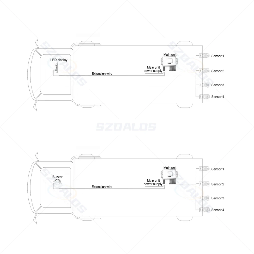 Truck Bus Engineer Vehicle RV Motor Home Parking Sensor Multiple Radar Detector Auto Security Parts LED Range Display High Sense