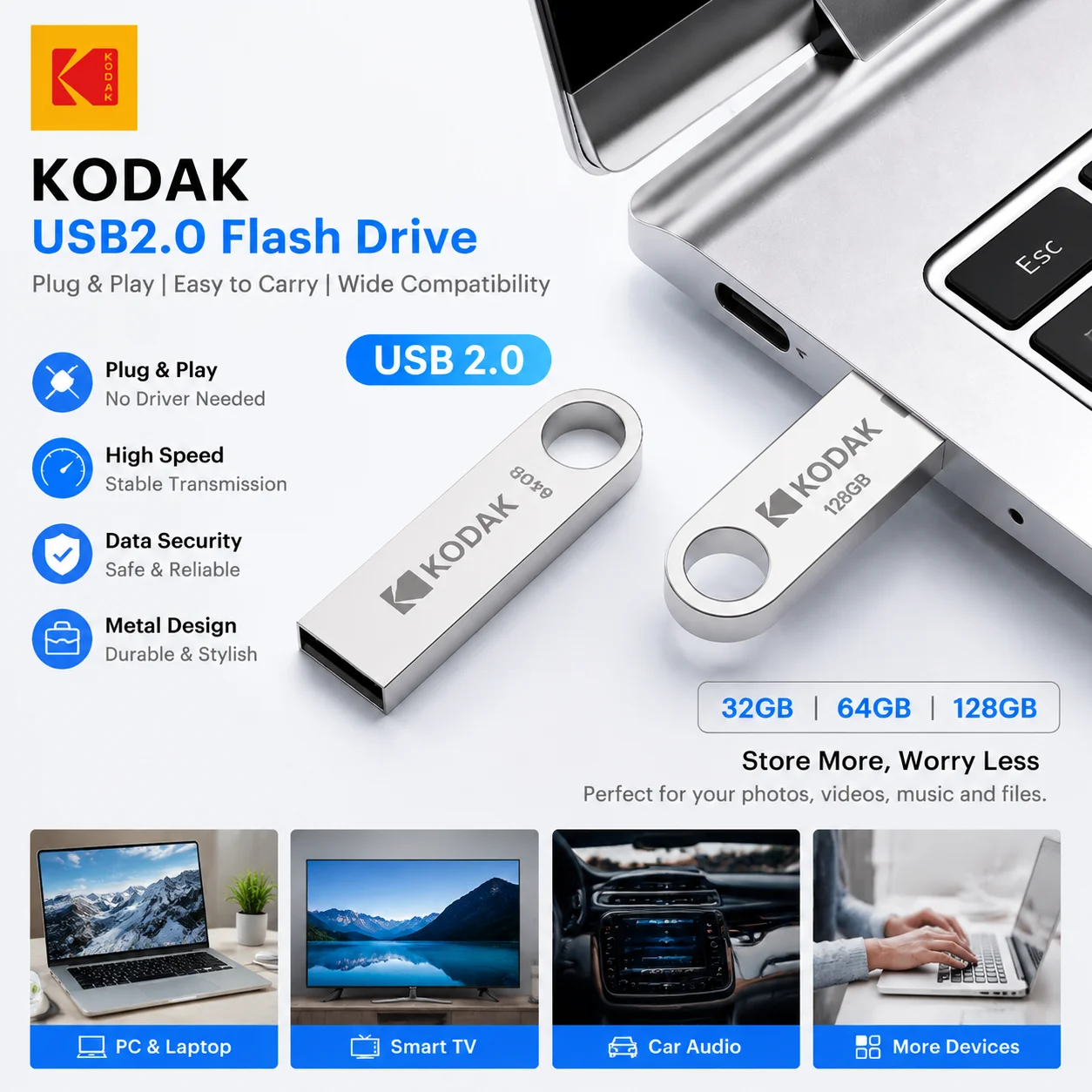 KODAK Metal USB Flash Drive USB 2.0 32GB 64GB 128GB Memory Stick Pen Drive Portable Storage U Disk for Laptop PC TV Car Audio