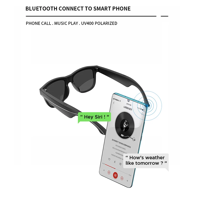 Inteligentne okulary Słuchawki Bluetooth 5.0 Podwójne głośniki Okulary przeciwsłoneczne Bezprzewodowe słuchawki UV400 Spolaryzowane okulary do rozmów muzycznych