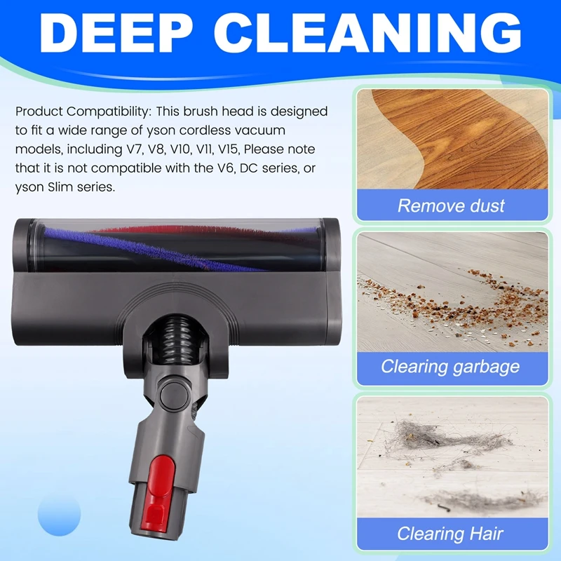 Электрическая напольная головка для Dyson V7, V8, V10, V11 Беспроводная Быстрорежущая Насадка для пылесоса