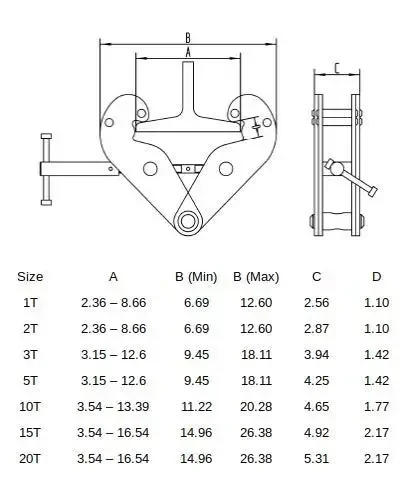 Steel Lifting Beam Clamp with Eye Flange Width : 3.54 – 13.39 inch